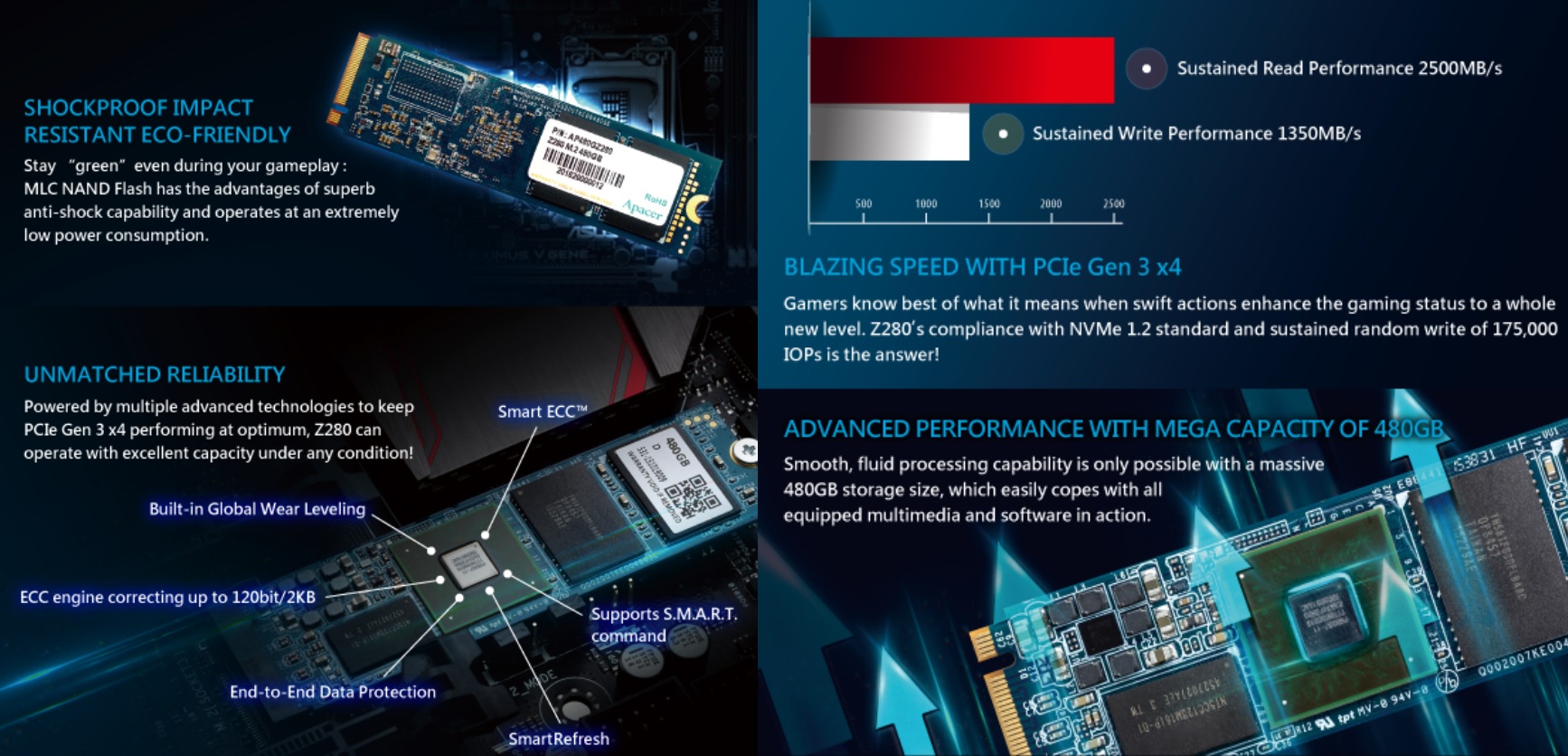 Apacer Z280 240GB M.2 PCIe NVMe SSD | Glob3trotters