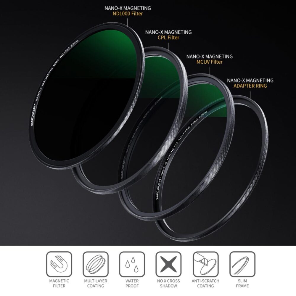 K&F Concept 4in1 67mm Lens Filter Kit Glob3trotters